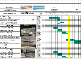 Mould Engineering service